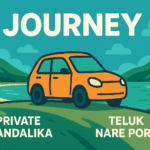 From Kuta Mandalika  To Teluk Nare Port by Private car